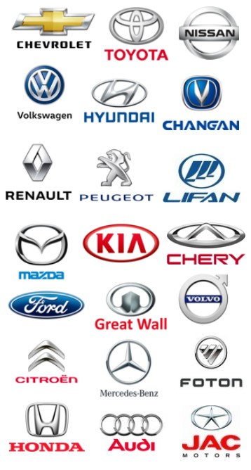 Remica Brands Cel